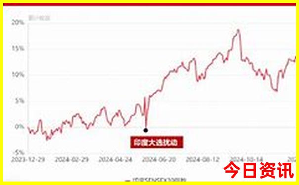 广州有什么好玩的地方景点推荐